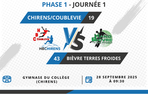[M15M] Match - Chirens/Coublevie VS Bièvre Terres Froides