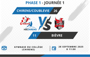 [M13M] Match - Chirens/Coublevie VS Bièvre