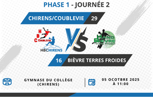 [M13M] Match - Chirens/Coublevie VS Bièvre Terres Froides