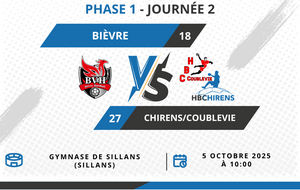 [M15M] Match - Bièvre VS Chirens/Coublevie