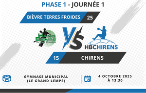 [M11 Mixte] Match - Bièvre Terres Froides VS Chirens