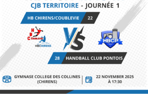 [M15M] Match - Chirens/Coublevie VS HBC Pontois
