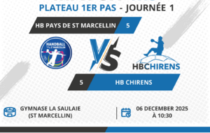 [M9] Plateau - Pays de St Marcellin VS Chirens