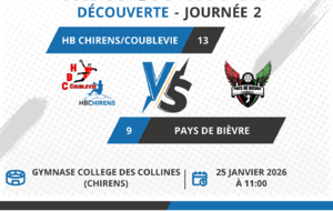 [M11F] Match - Chirens/Coublevie VS Pays de Bièvre